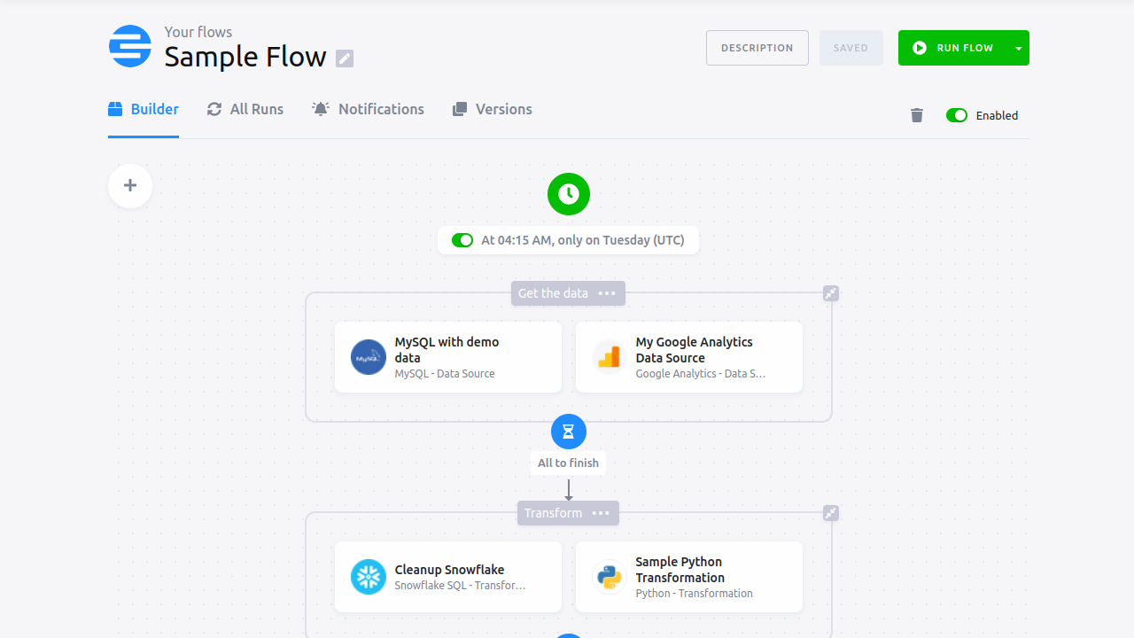 Building Data Pipelines with Flows (Public Beta)